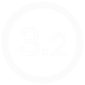 overall score