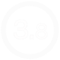 overall score