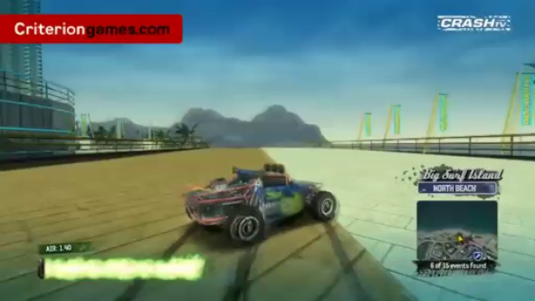 Hvilket racing-spil spiller du?