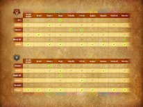 World of Warcraft: Cataclysm
