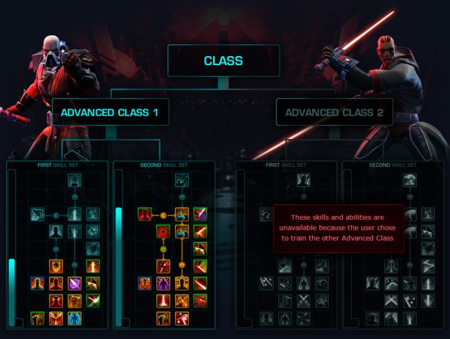 Star Wars: The Old Republic