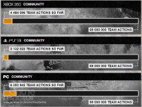 Battlefield: Bad Company 2