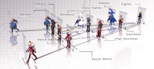 Langrisser Schwarz