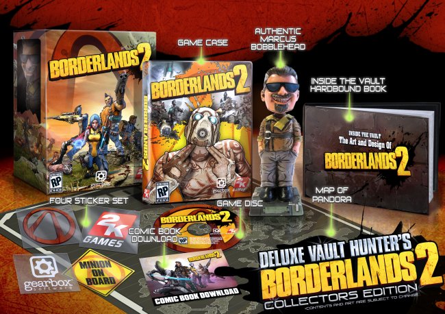 Borderlands 2