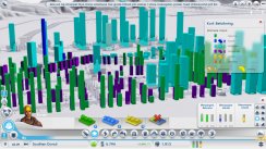 SimCity