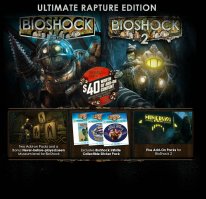 Bioshock