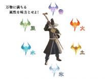 Final Fantasy XIV