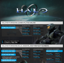 Halo: Reach