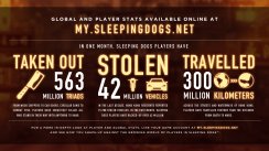 Sleeping Dogs