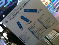 Tokyo Game Show i billeder
