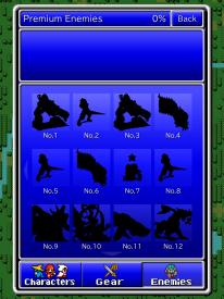 Final Fantasy: All the Bravest