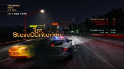 Need for Speed: Hot Pursuit