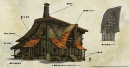 Final Fantasy XIV