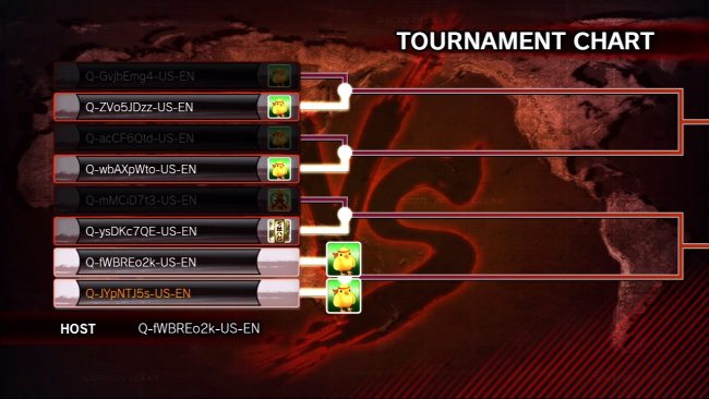 Super Street Fighter IV