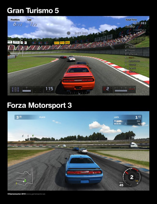 Gran Turismo 5