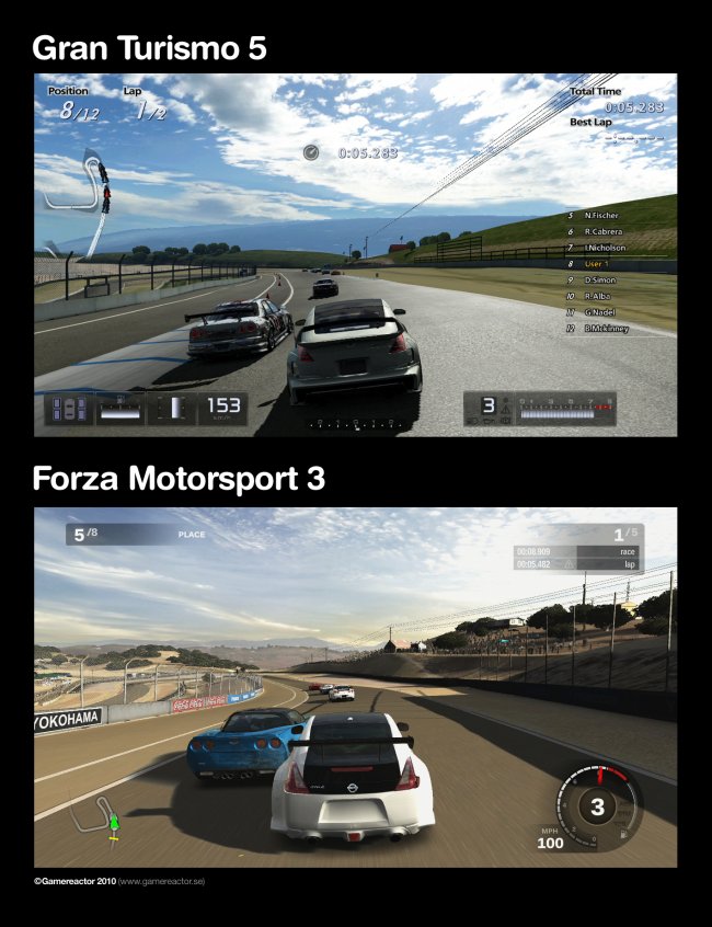 Gran Turismo 5
