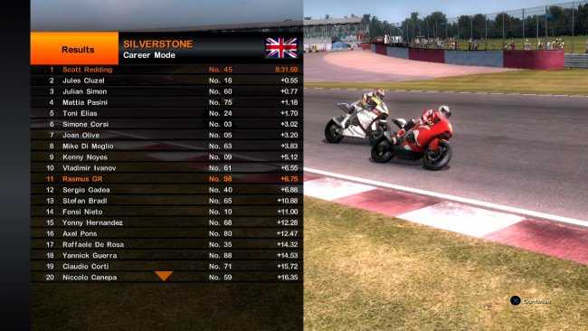 MotoGP 10/11