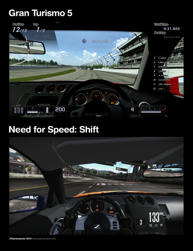 Gran Turismo 5