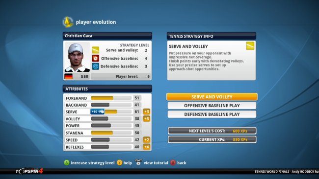Top Spin 4