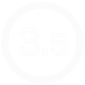 overall score
