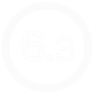 overall score
