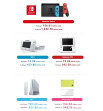 media/01/switch1is_4720153t.jpg