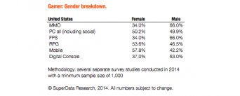 media/06/morewomenare_1300674t.jpg