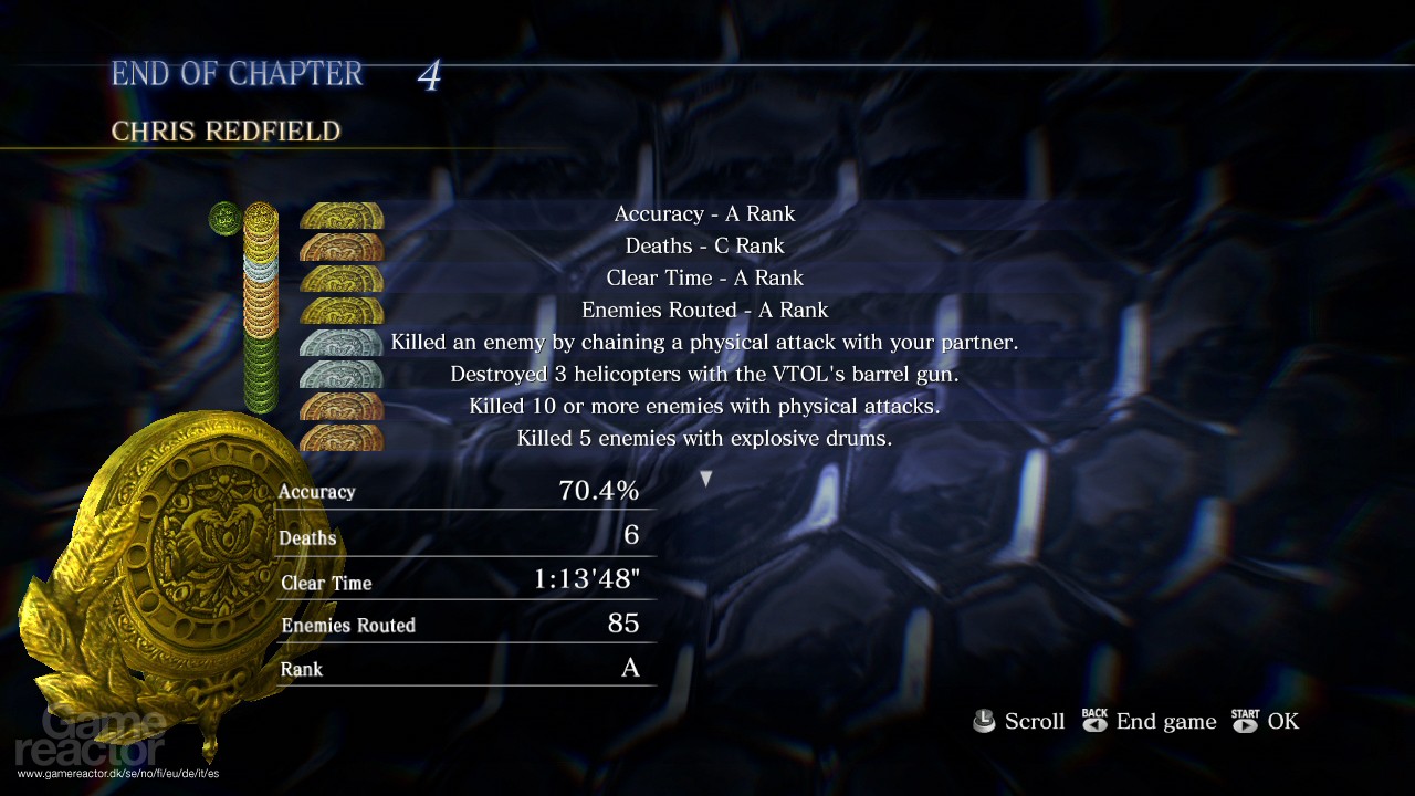 Resident Evil 6