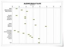 media/18/titanerblizzards_231856t.jpg