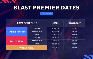 Her er BLAST Premiers planer for CS:GO-sæsonen 2023