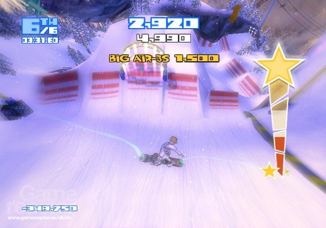 SSX Blur