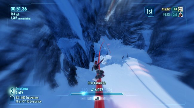 SSX