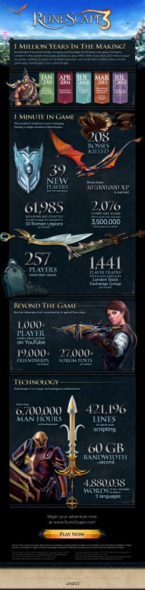 media/24/runescape3gar_872454t.jpg