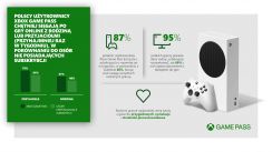 media/25/xboxgamepass_3462593t.jpg