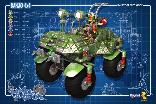 Banjo-Kazooie: Nuts & Bolts