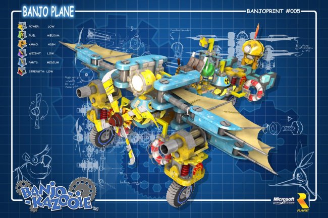 Banjo-Kazooie: Nuts & Bolts