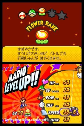 Mario & Luigi: Bowser's Inside Story
