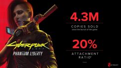 media/27/everyfifthcyberpunk_4152713t.jpg
