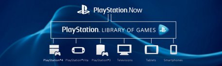 Sony antyder PlayStation Now-annoncering på Gamescom