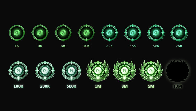 Xbox er i gang med at omstrukturere achievements med den nye funktion Gamerscore Badges