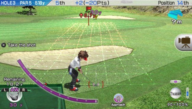 Everybody's Golf Vita
