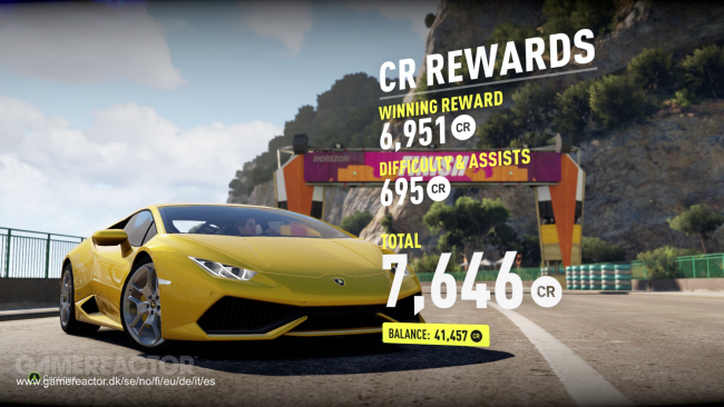 Forza Horizon 2