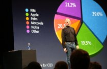 media/43/applepyntertallene_144378t.jpg