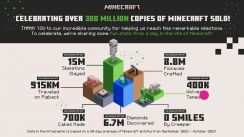 media/44/minecrafthasnow_4124433t.jpg