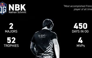 NBK forlader CS:GO og rykker til Valorant
