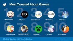 media/49/twitterreveals2021s_3694983t.jpg