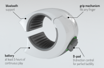 media/51/styrkorsringform_475171t.png