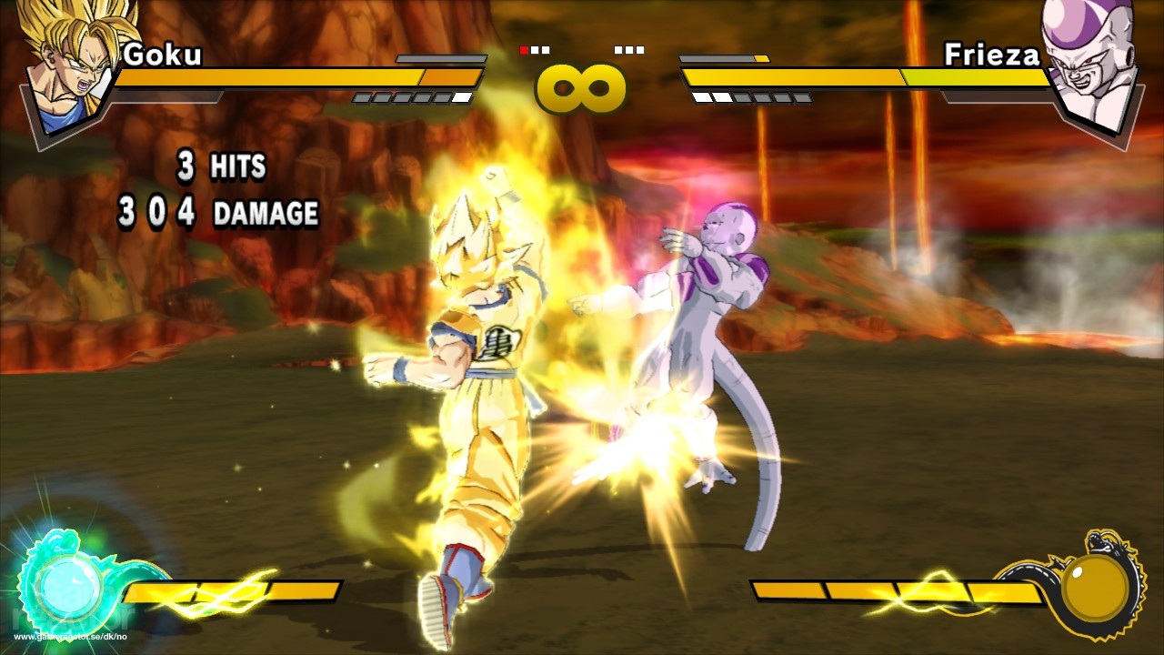 Dragon Ball Z: Burst Limit