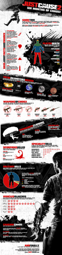 media/58/justcause2_225872t.png