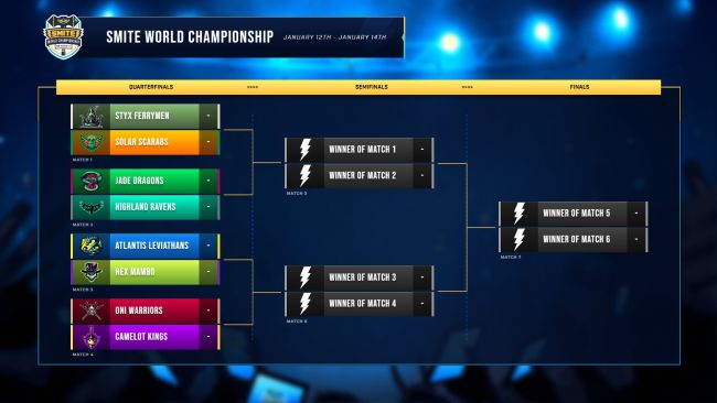 Smite